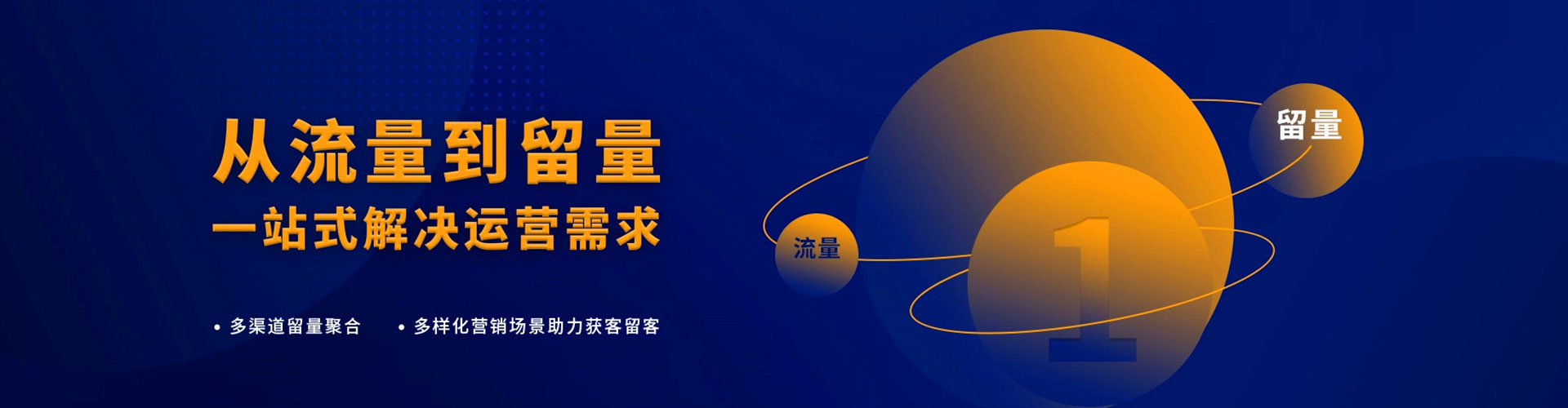 乐安sem优化